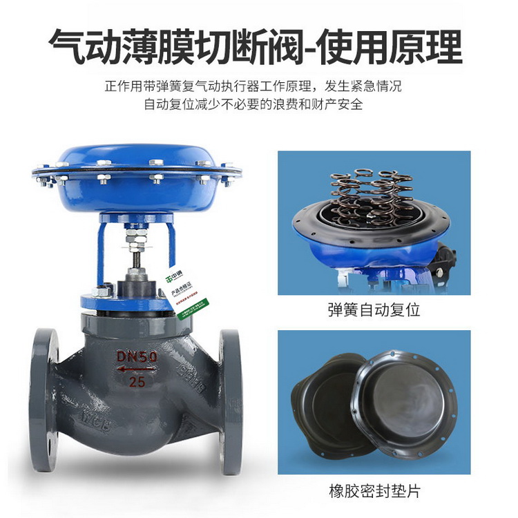 气动切断阀主图03.jpg