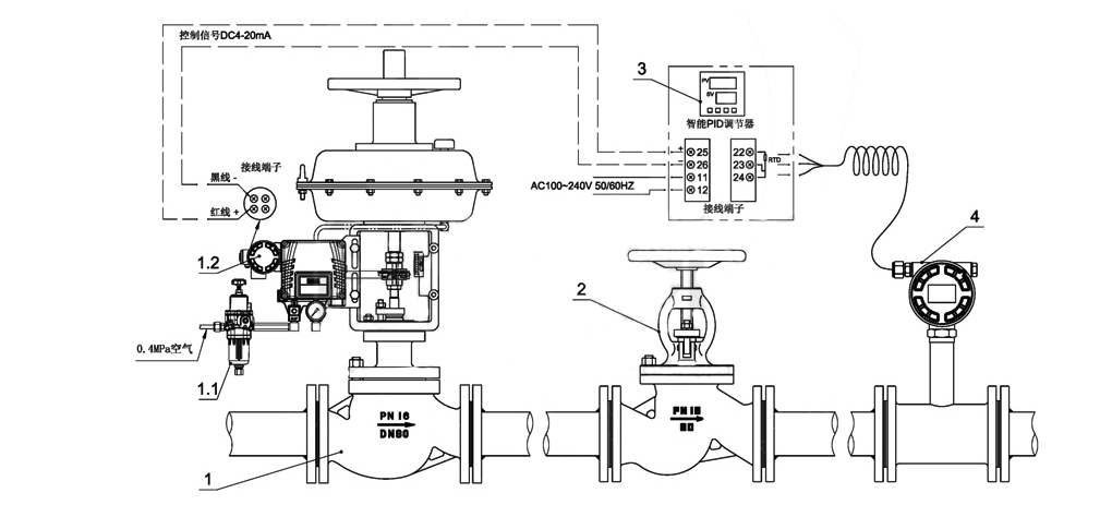 气动温控阀接线图.png 气动温控阀接线图.png