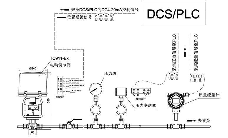 气动小流量选型..png 气动小流量选型..png